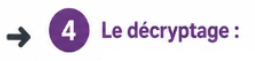 Le décryptage