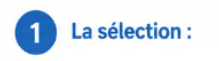 La sélection