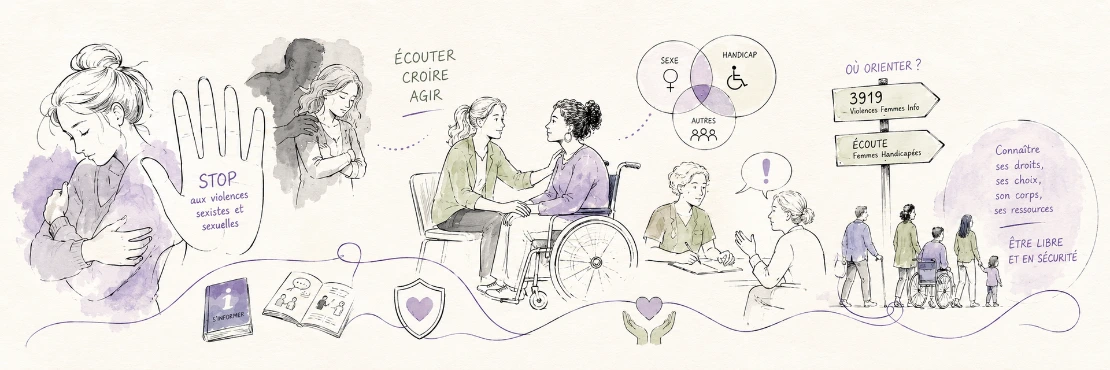 Prévenir et combattre les violences sexistes et sexuelles