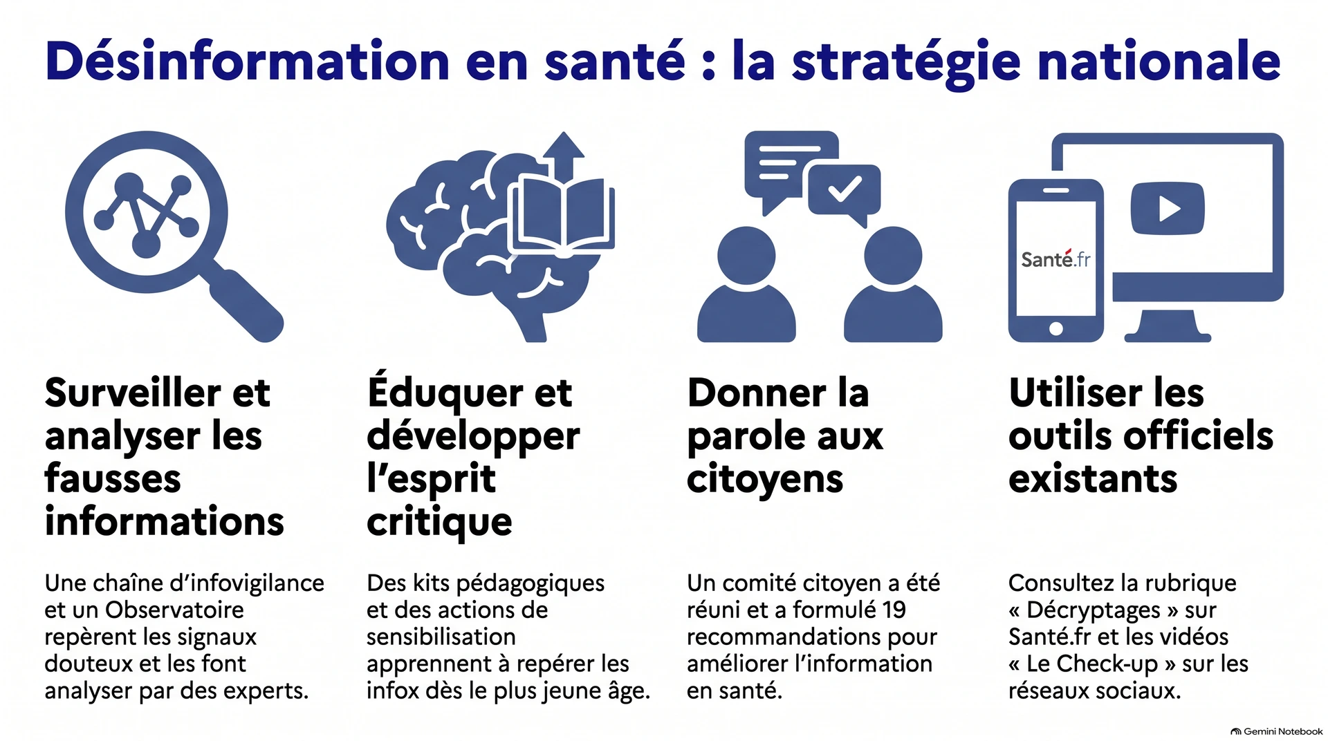 Désinformation en santé : la stratégie nationale Désinformation en santé : la stratégie nationale